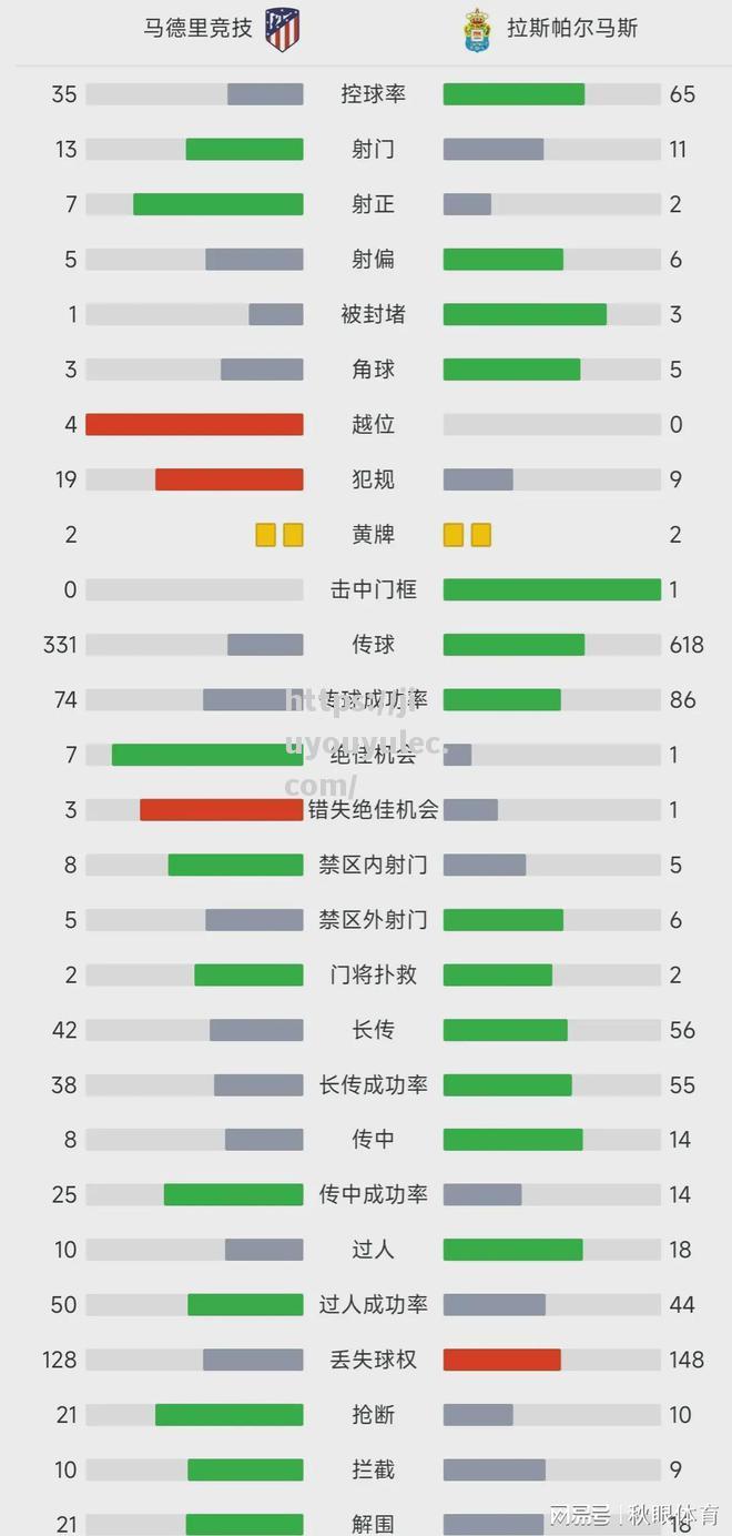 九游娱乐-皇家社会主场告捷，登顶积分榜