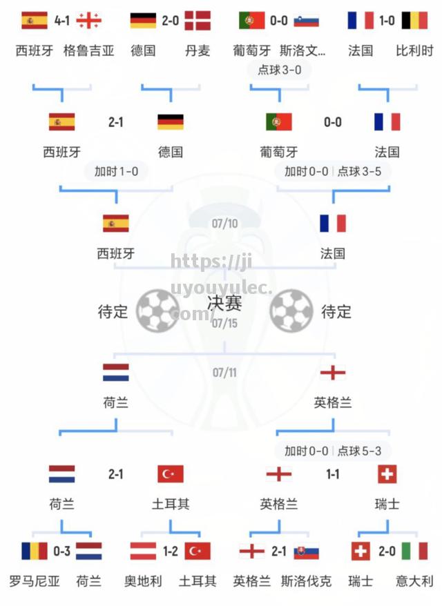 热那亚客场战平实力对手，球队稳固表现受肯定