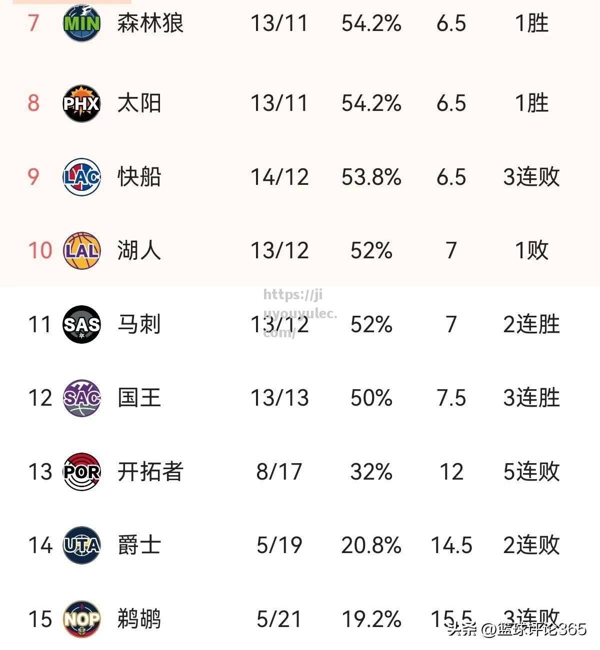 非洲盃籃球賽决赛圈揭幕，剛果國隊發揮出色蟬聲入選